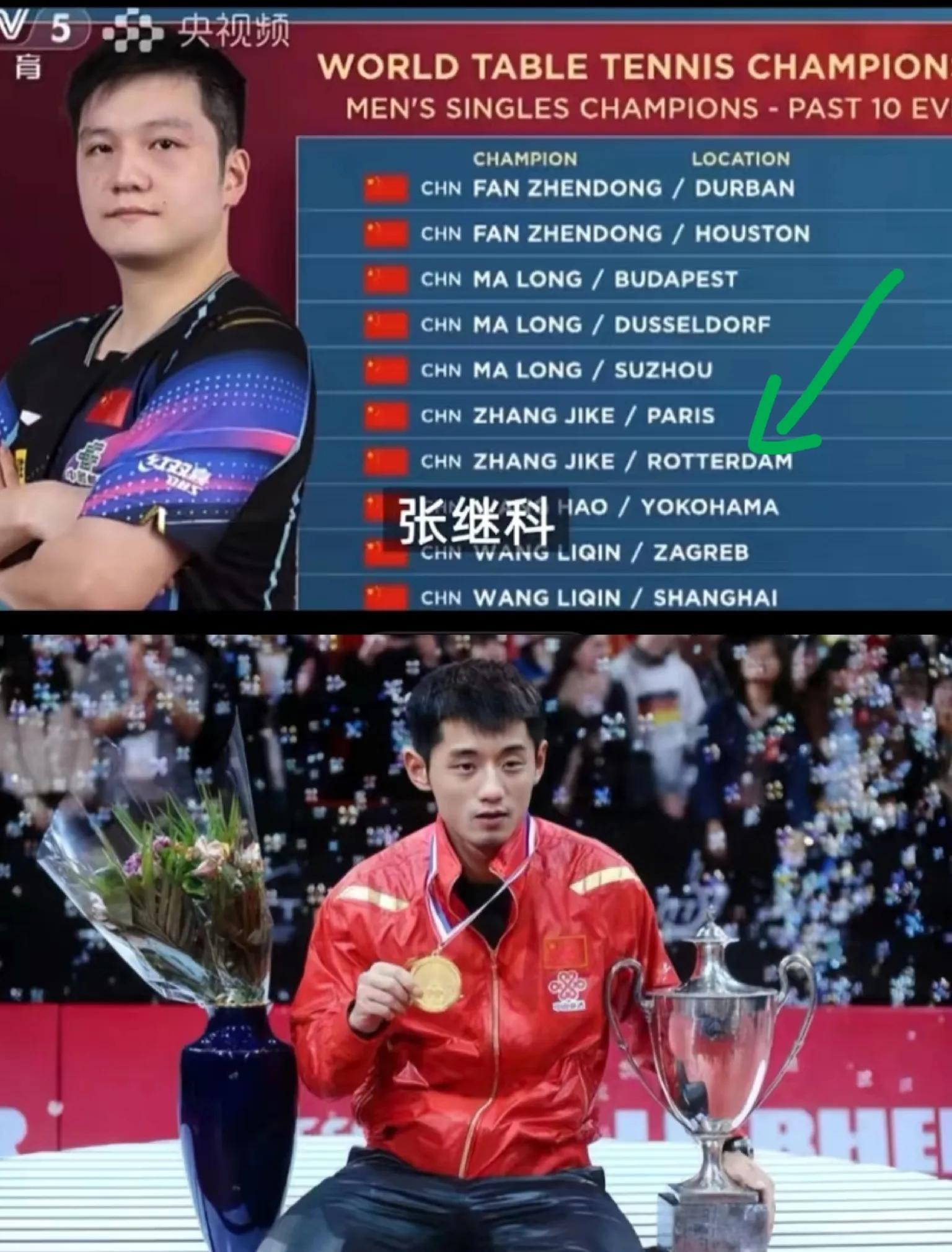 瑞典乒乓球队爆冷德国乒乓球队，张继科完成帽子戏法的简单介绍