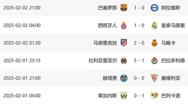 巴塞罗那爆冷输球，遭遇糟糕赛季的简单介绍