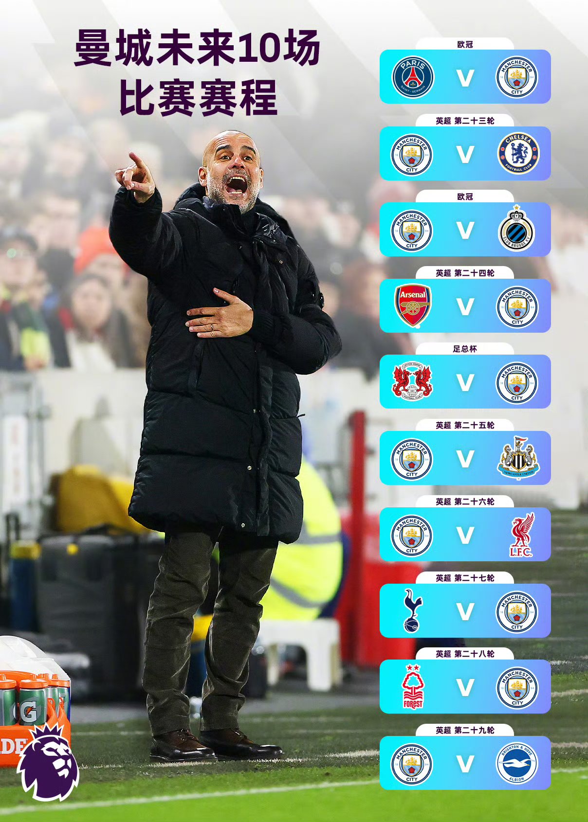 曼城坚持连胜，夺冠前景喜人