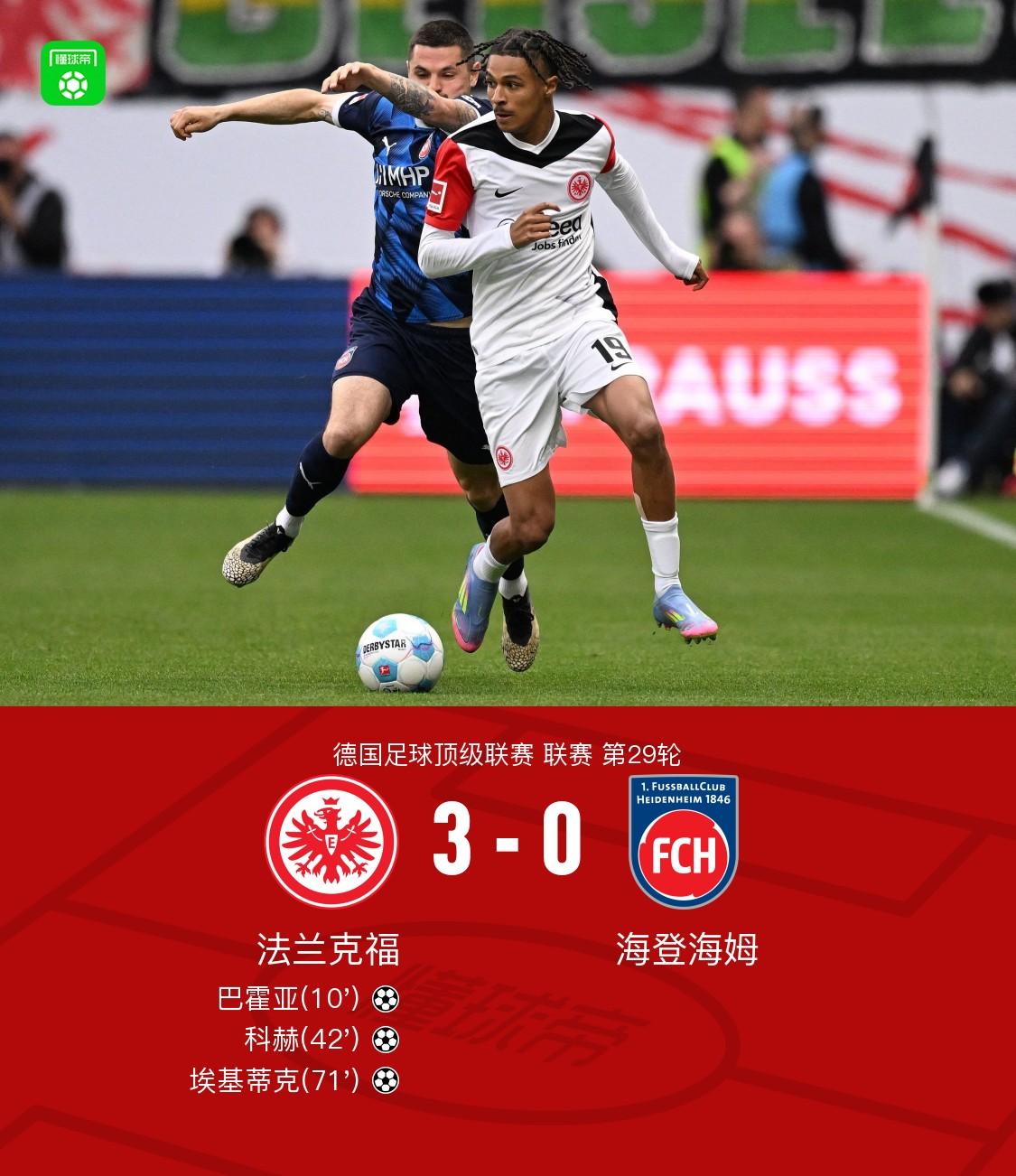 法兰克福吞下失利,战绩岌岌可危 法兰克福吞下失利,战绩岌岌可危