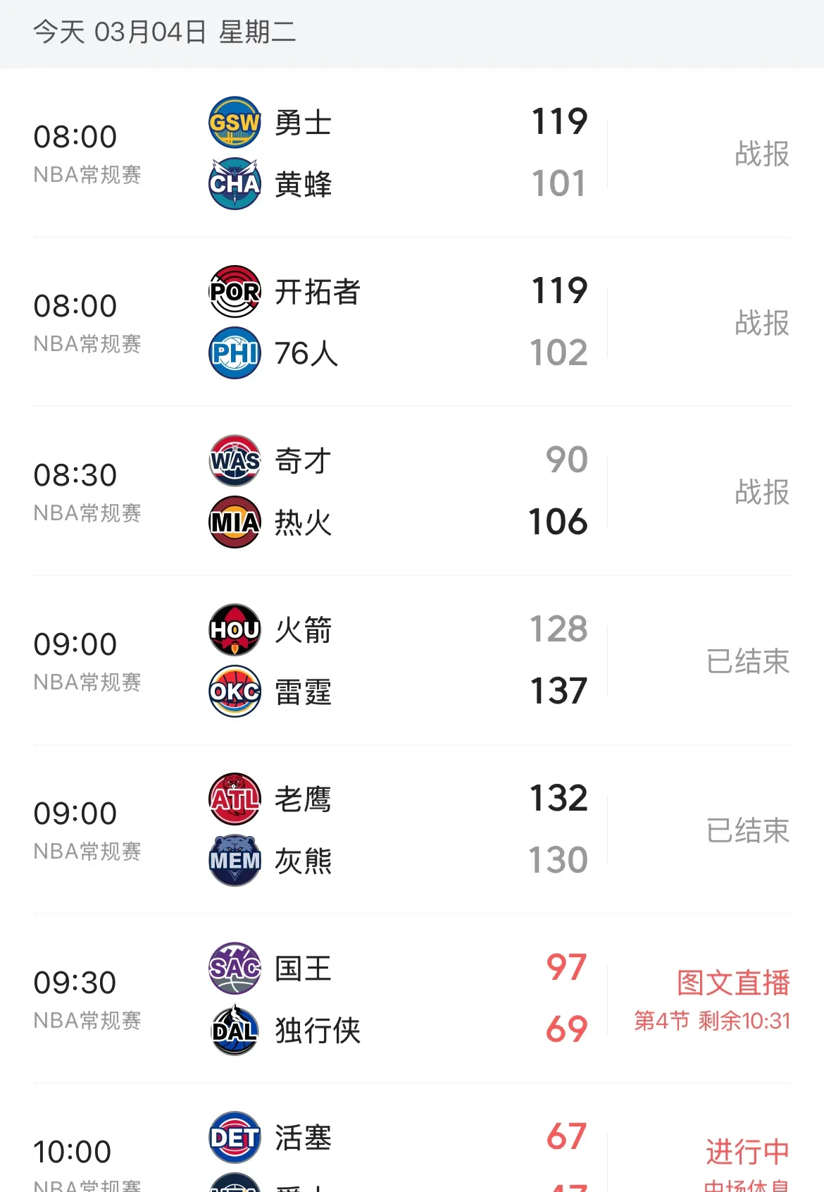 火箭主场遭遇惨败，连续三场失利！的简单介绍