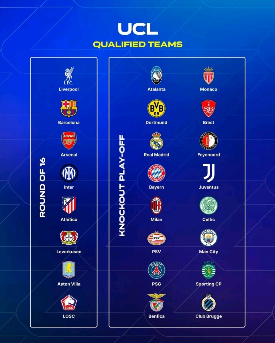 关于欧冠小组出线形势明朗,球队实力对比引人关注的信息 关于欧冠小组出线形势明朗,球队实力对比引人关注的信息