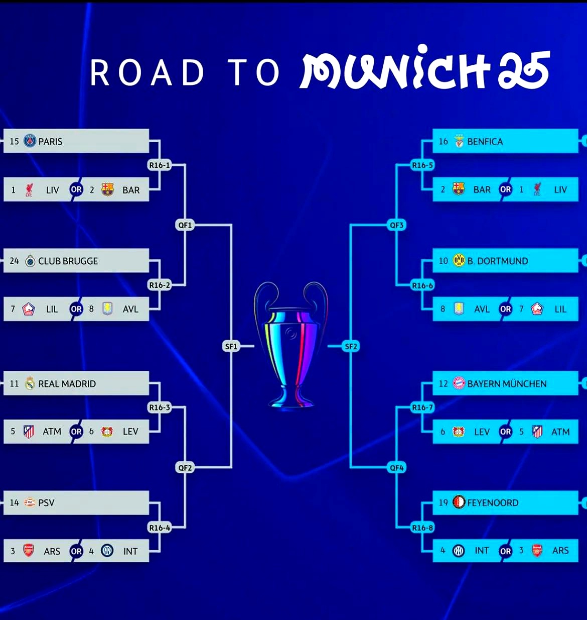 关于欧冠小组出线形势明朗,球队实力对比引人关注的信息 关于欧冠小组出线形势明朗,球队实力对比引人关注的信息