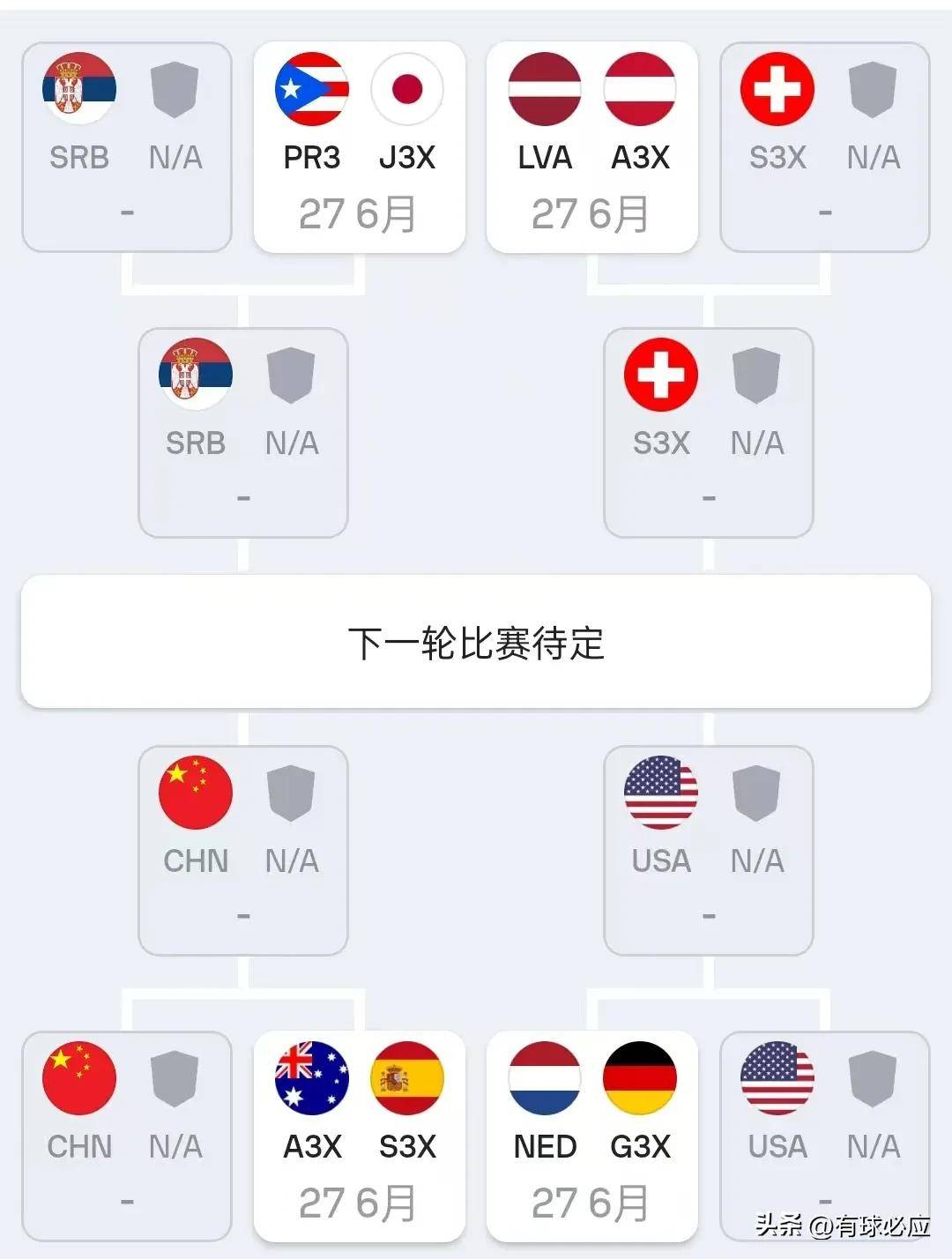 篮球公开赛预选赛结束,出线队伍揭晓的简单介绍 篮球公开赛预选赛结束,出线队伍揭晓的简单介绍